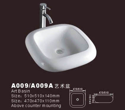 Bowl Sink