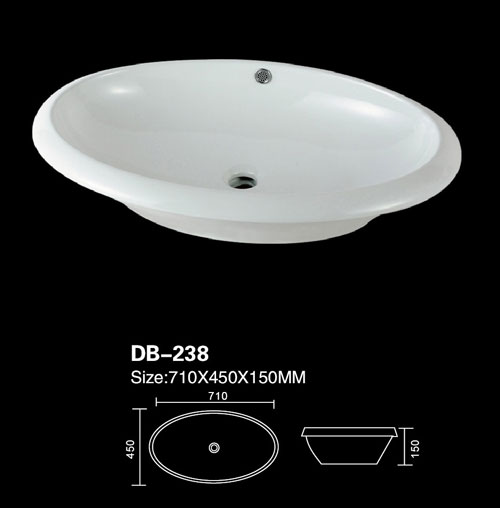 Oval Basin