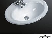 Countertop Wash Basin