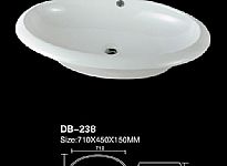 Oval Basin